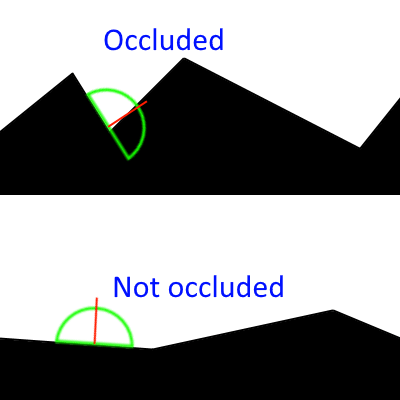 occlusion.png